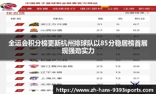 全运会积分榜更新杭州排球队以85分稳居榜首展现强劲实力